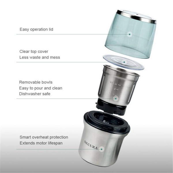 Secura Electric Coffee Grinder & Spice Grinder with 2 Stainless-Steel Blades Removable Bowl