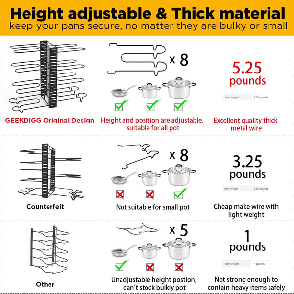 GeekDigg Pot Rack Organizer, 3 DIY Methods, Height and Position are Adjustable 8+ Pots Holder, Black Metal Kitchen Cabinet Pantry Pot Lid Holder